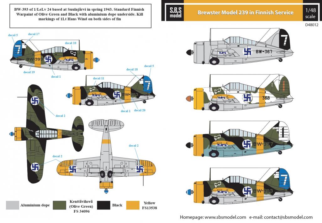 1/48 Brewster B-239 Finnish Air Force WW II - Decals for Classic Airframes/SH