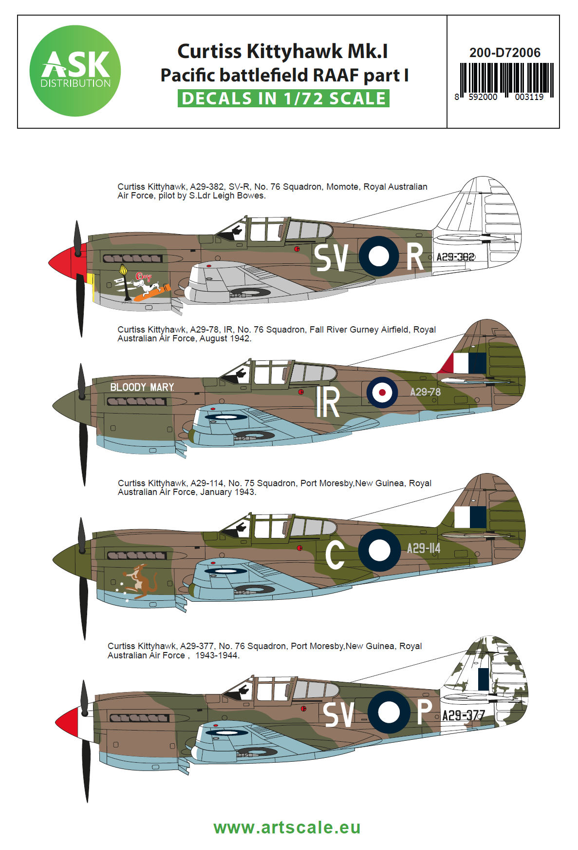 1/72 Curtiss Kittyhawk Pacific battlefield RAAF 1942-1944 part I Vše  pro modeláře Art Scale