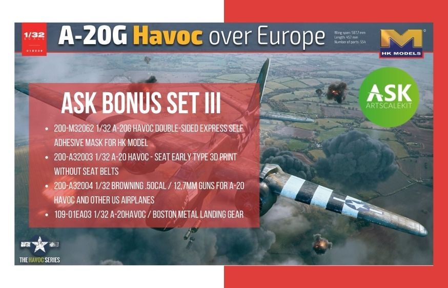 Havocs Gear Package